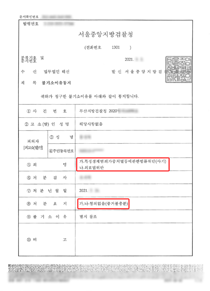의료법위반(사무장병원) 불기소처분(혐의없음)